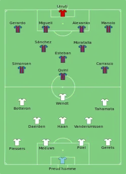 Aufstellung FC Barcelona gegen Standard Lüttich