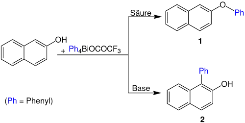 Barton-Arylierung Übersichtsreaktion_Ph = Phenyl