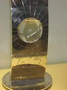 Trophäe des FIFA-Weltfußballers bis 2009 (hier 2. Platz für David Beckham 2001, dennoch fast identisch)