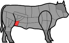 Frankreich: Bavette d’aloyau
