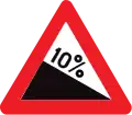 A3: Gefälle