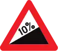 A5: Steigung