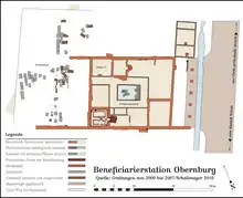 Die bis 2007 ergrabene Beneficiarierstation an der Ausfallstraße südlich des Kastells Obernburg