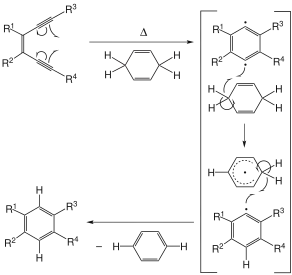 Mechanismus der Bergman-Cyclisierung.