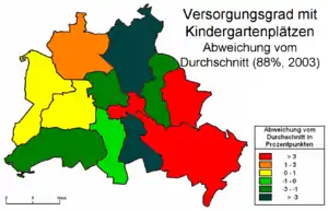 Versorgungsgrad mit Kindergartenplätzen