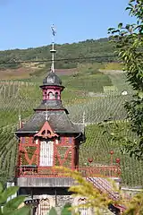 Gartenhäuser