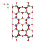 parallel zur c-Achse