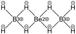 Strukturformel von Berylliumborhydrid