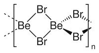Struktur von Berylliumbromid