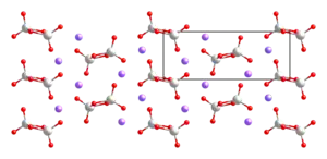 Kristallstruktur von β-Natriummetavanadat
