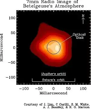 Radioastronomische Aufnahme bei einer Wellenlänge von 7&nbsp;mm