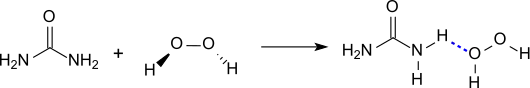 Bildung von Wasserstoffperoxid-Harnstoff-Addukt