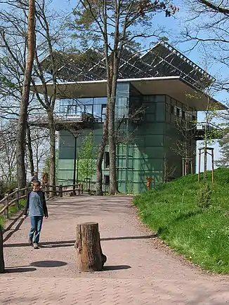 Biosphären­haus