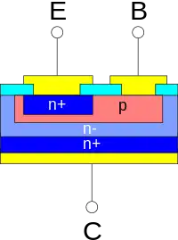 schematischer Aufbau(npn-Transistor)