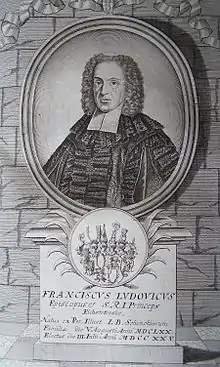 Franz Ludwig