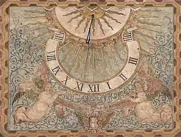 Die Sonnenuhr an der südlichen Außenwand