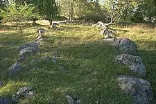 Schiffssetzung von Kärrbacka
