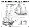 Rücktitelgrafik aus URANIA 12/1970
