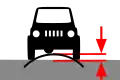 Bodenfreiheit einer Achse
