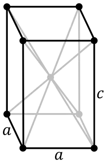 Tetragonal innenzentriertes Gitter: tI