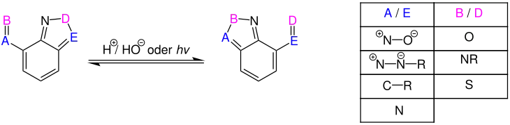 Boulton-K Übersichtsreaktion V4-