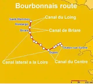 Verlaufsskizze der Route Bourbonnais