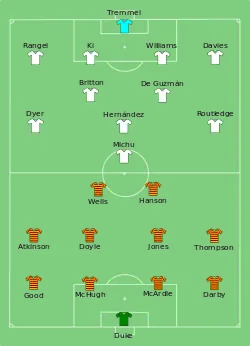 Aufstellung Bradford City gegen Swansea City