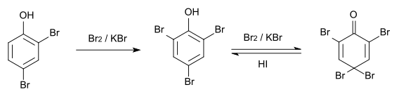 Bromierung von 2,4-Dibromphenol