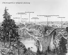 Anlagen der SS-Karstwehr bei Pottenstein, 1942