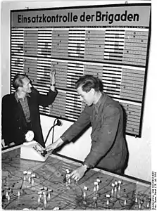 Pritzwalk, Einsatzplanung der MTS, 26.7.1954: Die Maschinen- und Traktorenstation Pritzwalk verfügte über ein Dispatchersystem.