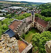 Blick in den Hof