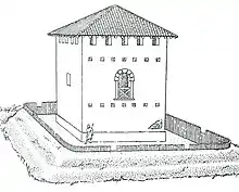 Der Burgus von Ahegg (D)