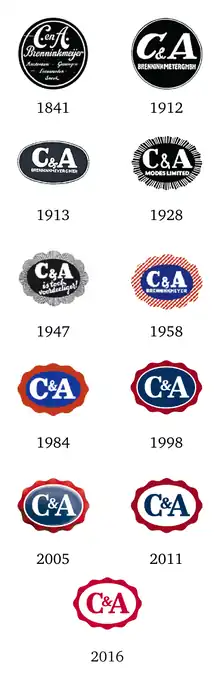 1841–2016