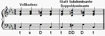 Kadenz t s D t, dann Kadenz t DD D t