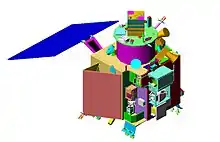 Schema der Chandrayaan-1-Sonde