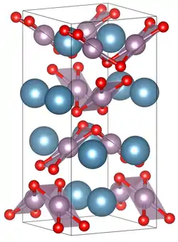 Elementarzelle von Calciummolybdat