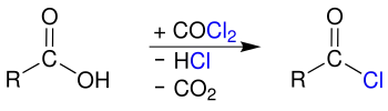 Acyl chloride synthesis2