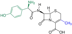 Cefadroxil