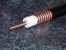 Koaxialkabel