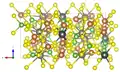 mit Blickrichtung parallel zur b-Achse