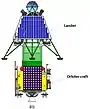 Chandrayaan 2
