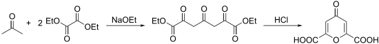 Synthese von Chelidonsäure