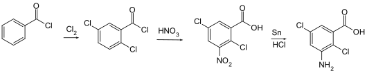 Synthese von Chloramben