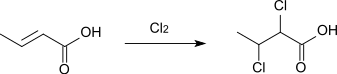 Chlorierung von Crotonsäure