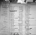 Liste oberes Gräberfeld