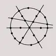 Ring-Radialen-Netz(z. B. Moskau)