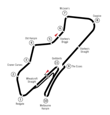 Donington Park