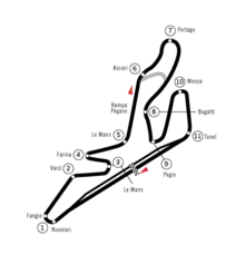 Circuito del Jarama(Madrid)
