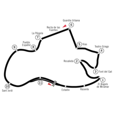 Circuit de Montjuïc(Barcelona)