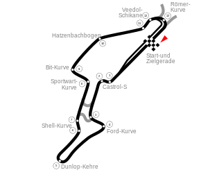 1985: Nürburgring, neue Grand-Prix-Strecke